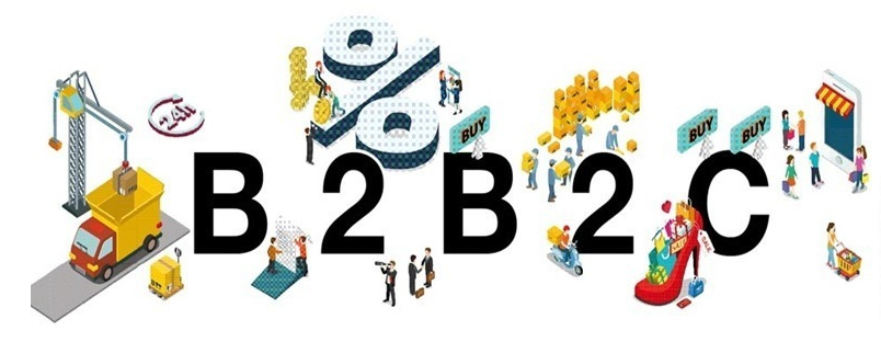 b2b2c商城报价参差不齐影响b2b2c商城价格的因素有哪些